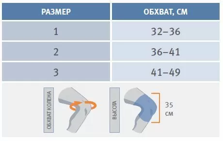Ортез коленного сустава Orliman 6120 с полицентрическими шарнирами  Ортез коленного сустава Orliman 6120 с полицентрическими шарнирами