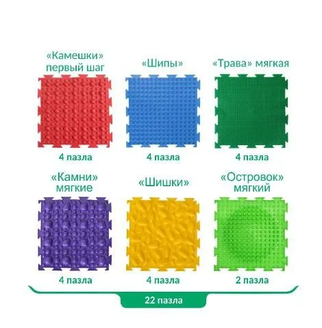 Модульный массажный коврик Орто - Игра "Сундучок здоровья" Модульный массажный коврик Орто - Игра "Сундучок здоровья"