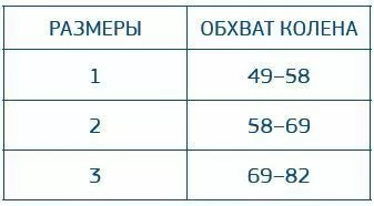 Бандаж на коленный сустав Orliman OPL480 с полицентрическими шарнирами, на полную ногу, черный  Бандаж на коленный сустав Orliman OPL480 с полицентрическими шарнирами, на полную ногу, черный