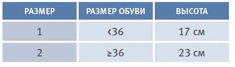 Бандаж на голеностопный сустав Orliman EST-085  Бандаж на голеностопный сустав Orliman EST-085