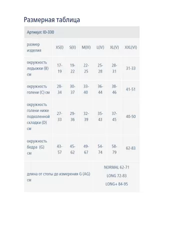 Моночулок IDEALISTA ID-330 1 класс компрессии с открытым носком цвет карамель 