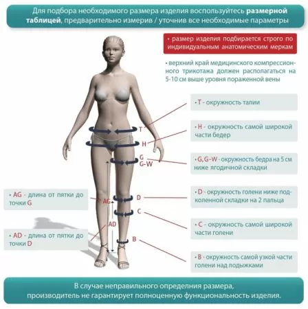 Чулки компрессионные IDEALISTA ID-300 унисекс 1 класс компрессии с закрытым носком и гладкой резинкой цвет черный 