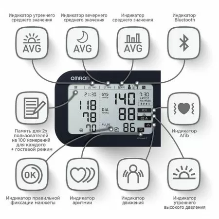 Тонометр автоматический на плечо OMRON M7 Intelli IT с манжетой 22-42 см и адаптером Тонометр автоматический на плечо OMRON M7 Intelli IT с манжетой 22-42 см и адаптером