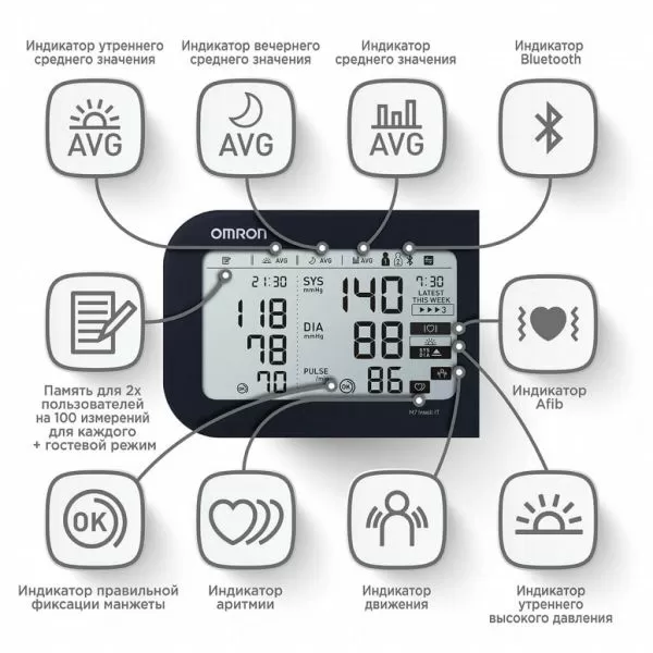 Тонометр автоматический на плечо OMRON M7 Intelli IT с манжетой 22-42 см и адаптером Тонометр автоматический на плечо OMRON M7 Intelli IT с манжетой 22-42 см и адаптером