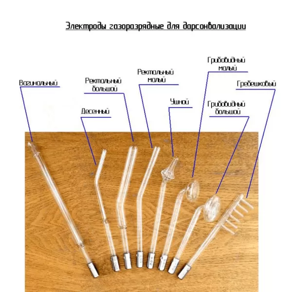 Электрод газоразрядный для дарсонвализации к аппаратам "АмДГ-Искра-4","АмД-Искра-4", "Искра-1", "УльтраДар-ЭМАН", грибовидный малый Электрод газоразрядный для дарсонвализации к аппаратам "АмДГ-Искра-4","АмД-Искра-4", "Искра-1", "УльтраДар-ЭМАН", грибовидный малый
