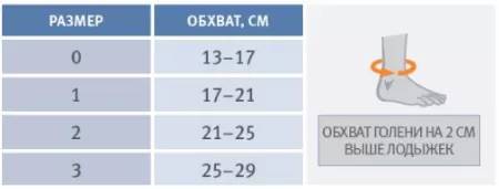 Ортез при отвисающей стопе Orliman AB01  Ортез при отвисающей стопе Orliman AB01