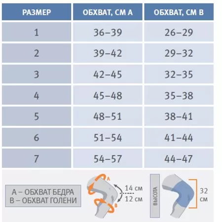 Бандаж на коленный сустав Orliman 9106 с силиконовым кольцом и полицентрическими шарнирами, черный Бандаж на коленный сустав Orliman 9106 с силиконовым кольцом и полицентрическими шарнирами, черный