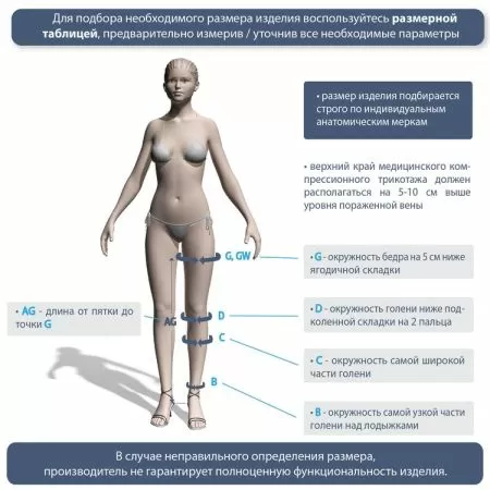 Моночулок IDEALISTA ID-330 1 класс компрессии с открытым носком цвет черный 
