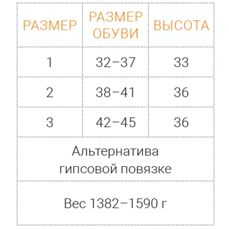 Бандаж на голеностопный сустав (тутор) Orliman EST-086 жесткий с шарниром  Бандаж на голеностопный сустав (тутор) Orliman EST-086 жесткий с шарниром