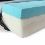 Подушка противопролежневая Barry Soft Premium Подушка противопролежневая Barry Soft Premium