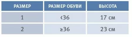 Бандаж на голеностопный сустав Orliman EST-085  Бандаж на голеностопный сустав Orliman EST-085