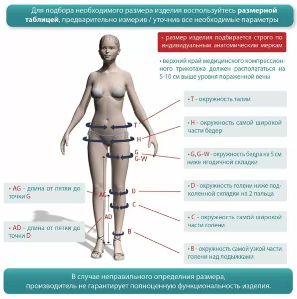 Чулки компрессионные IDEALISTA ID-310W унисекс 2 класс компрессии с открытым носком и гладкой резинкой на широкое бедро цвет карамель 