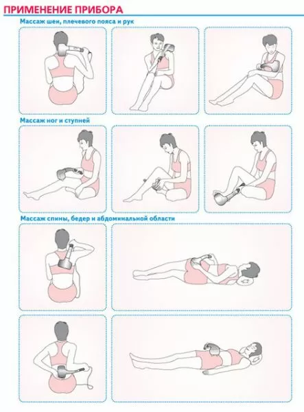 Массажер Nozomi МН-103 для тела медицинский, с ионизатором Массажер Nozomi МН-103 для тела медицинский, с ионизатором