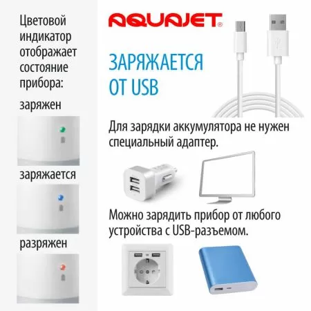 Ирригатор портативный Little Doctor LD A3 серый, зарядка от USB, любая емкость для воды Ирригатор портативный Little Doctor LD A3 серый, зарядка от USB, любая емкость для воды