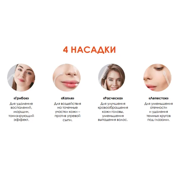 Аппарат для дарсонвализации Ergopower ER-804 с 4 насадками 