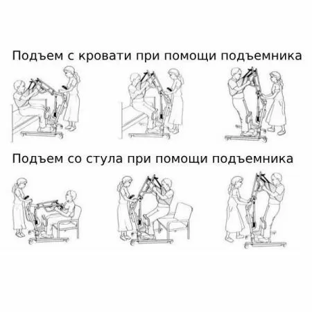 Подъемник-вертикализатор с электроприводом MET LU-270, подвес-гамак в комплекте Подъемник-вертикализатор с электроприводом MET LU-270, подвес-гамак в комплекте