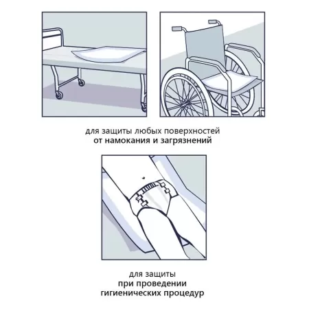 Сени Soft пеленки 90x60 № 5