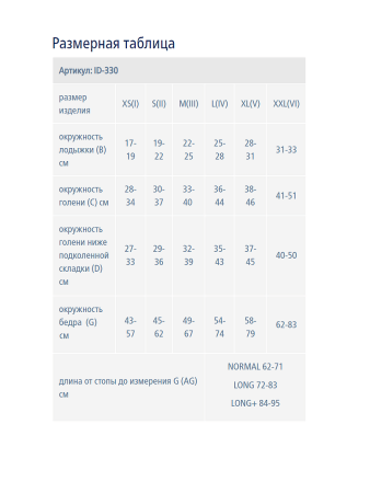 Моночулок IDEALISTA ID-330 1 класс компрессии с открытым носком цвет карамель 