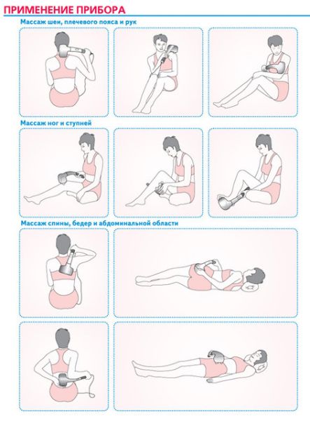 Массажер Nozomi МН-102 для тела медицинский, с лампой инфракрасного излучения Массажер Nozomi МН-102 для тела медицинский, с лампой инфракрасного излучения