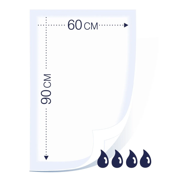 Сени Soft пеленки 90x60 № 5