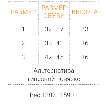 Бандаж на голеностопный сустав (тутор) Orliman EST-086 жесткий с шарниром  Бандаж на голеностопный сустав (тутор) Orliman EST-086 жесткий с шарниром