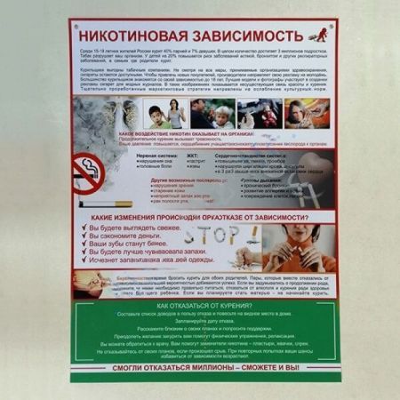 Комплект плакатов Здоровый образ жизни