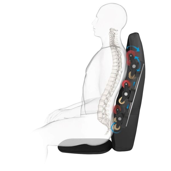 Накидка массажная MEDISANA MC 824  Накидка массажная MEDISANA MC 824